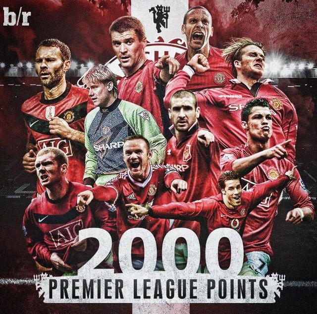 视频复盘 视频复盘